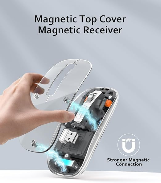 Transparent Wireless and Bluetooth Rechargeable Mouse